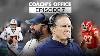 Defensive Pressures Takeaways U0026 Chiefs Vs 49ers Super Bowl Rematch Coach Ep 7