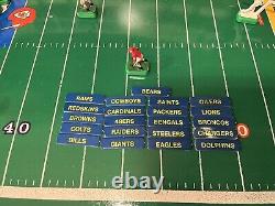 Tudor NFL Super Bowl Electric Chiefs/Vikings Mod. 65456 MFG. 630/633