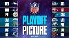 Updated Nfl Playoff Picture Afc North Nfc South U0026 Nfc West Up For Grabs Entering Week 18
